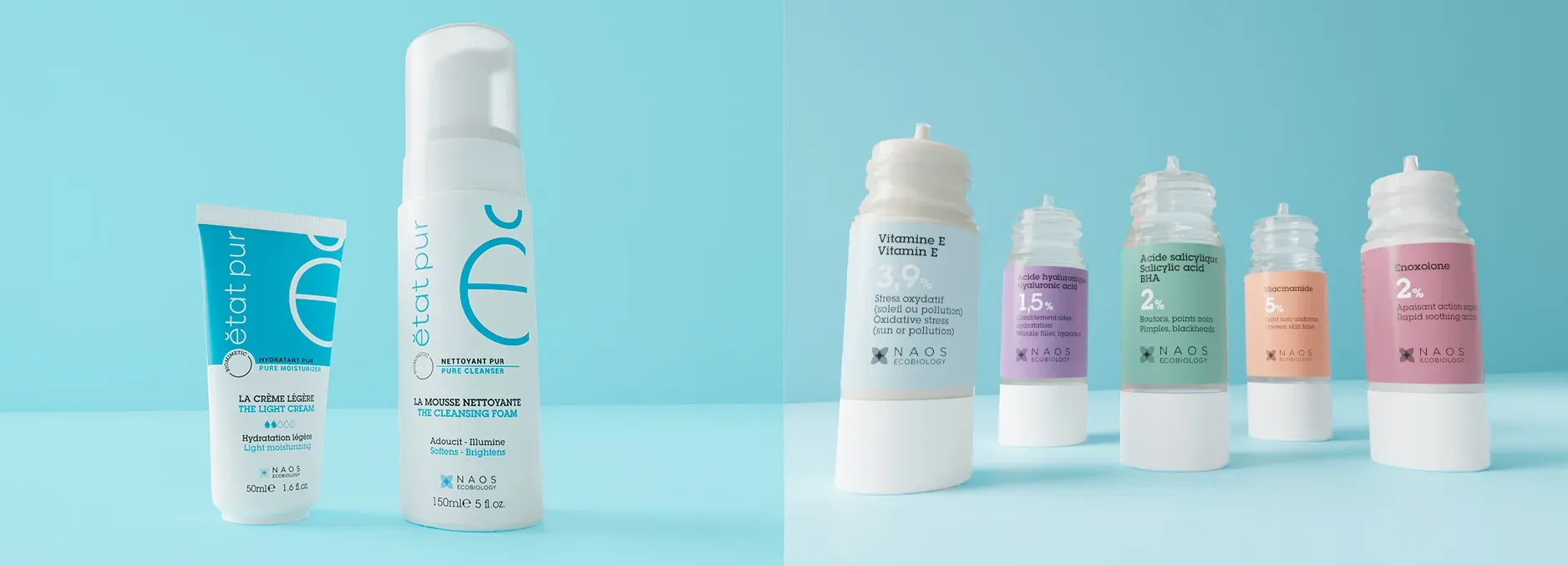 Gammes de produits