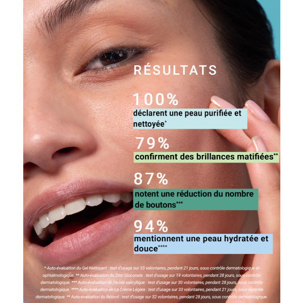 Routine pores obstrués & imperfections