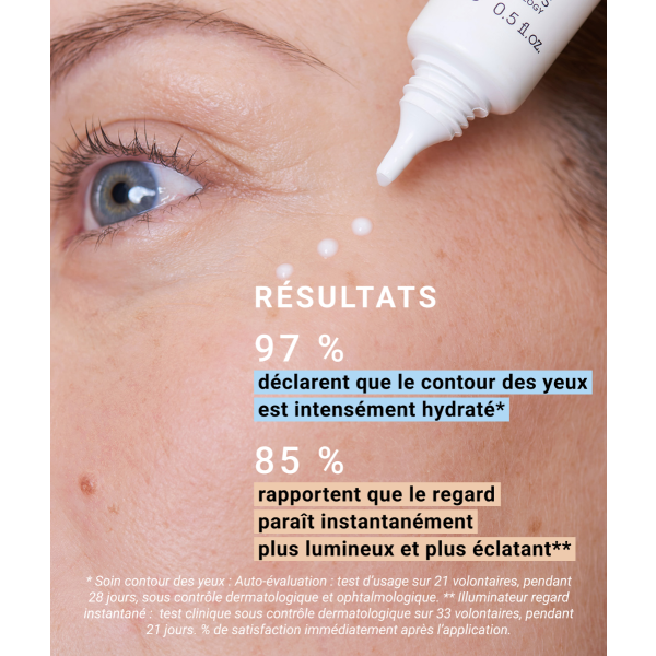 Duo éclat du regard
