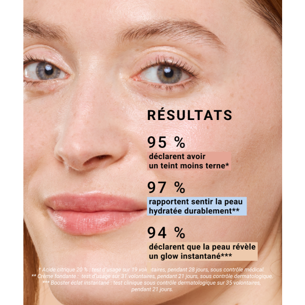 Routine booster d'éclat