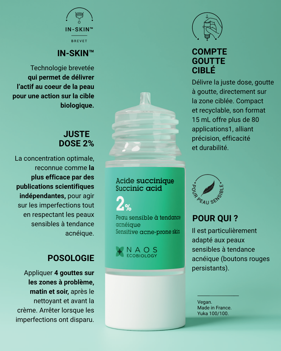 Acide Succinique 2%