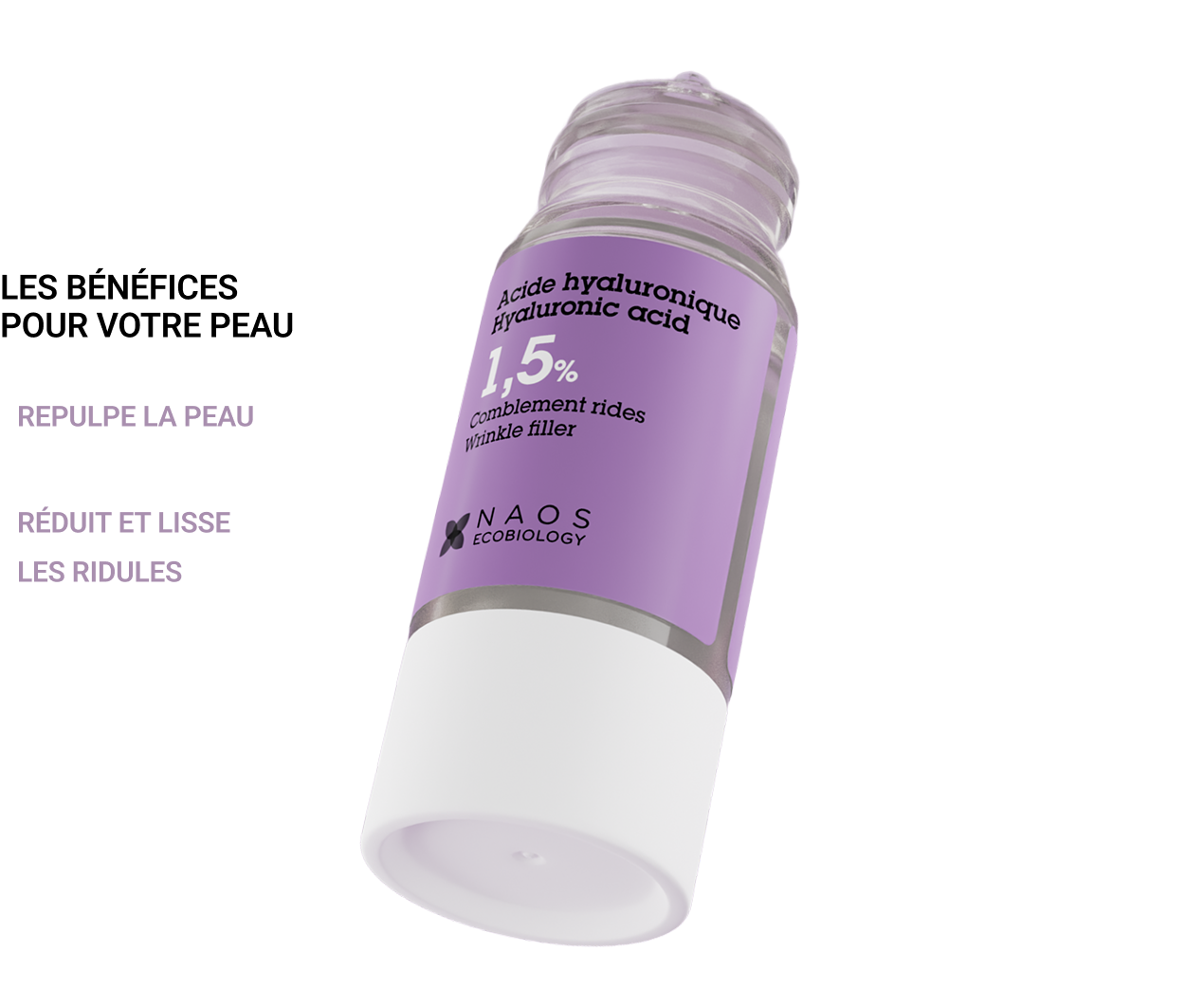 Acide Hyaluronique 1,5%