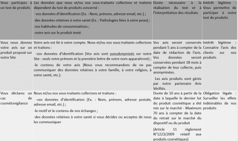 Tableau4